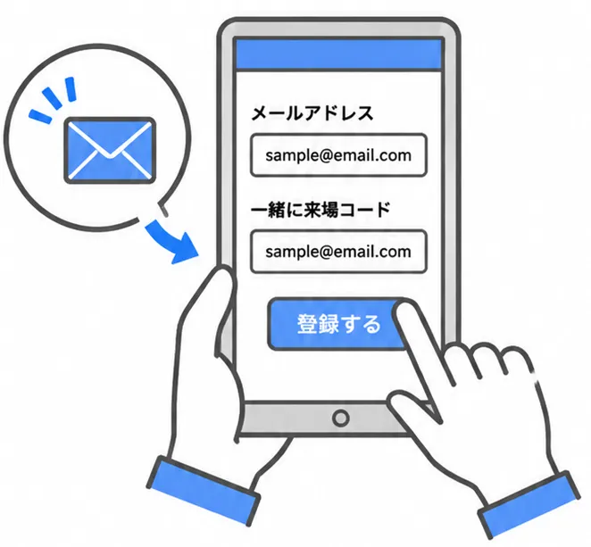 同僚・友人・知人などにご自身のメールアドレスを共有